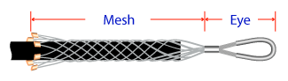 Wire Mesh Grips Parts